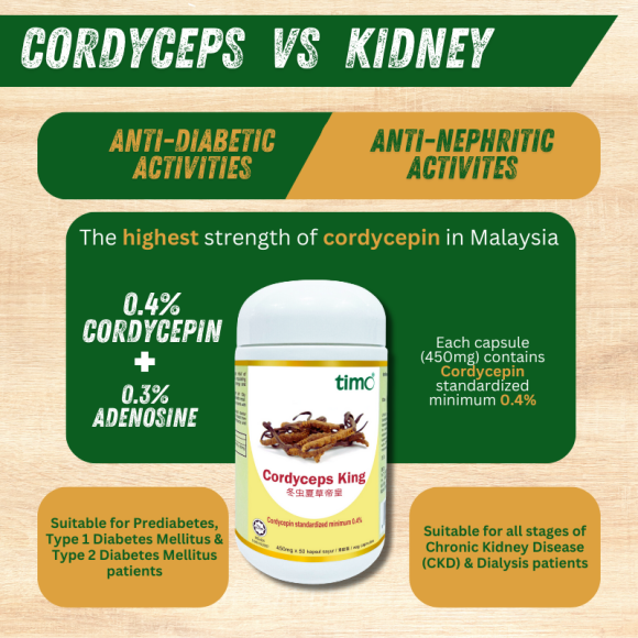 Timo Cordyceps King 50 Capsules